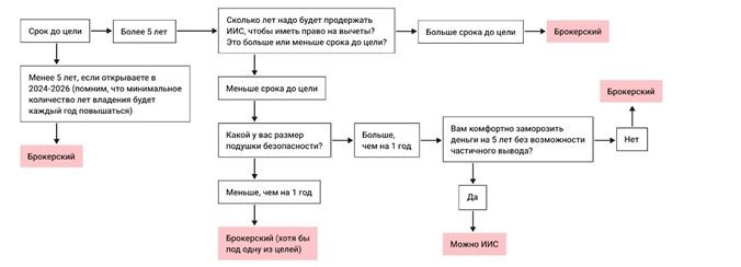 Рисунок1.jpg