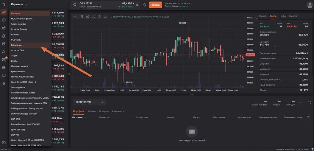 Время инвестировать в облигации - Финам.ру