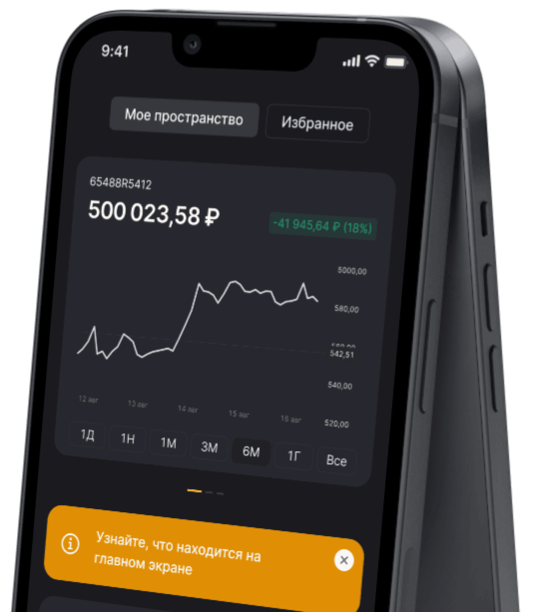 Всё для инвестиций - Финам.ру