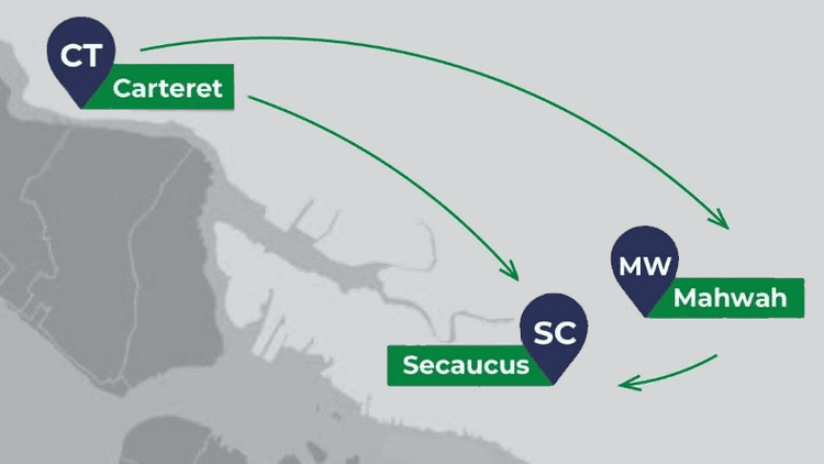 High-Frequency Trading, Colocation, and the Limits of the Speed of
